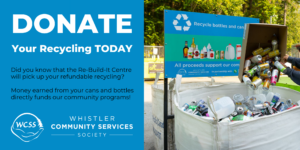Donate your refundable containers today!